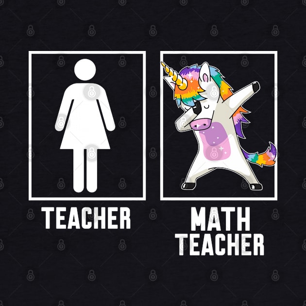 Teacher vs Math teacher by Work Memes